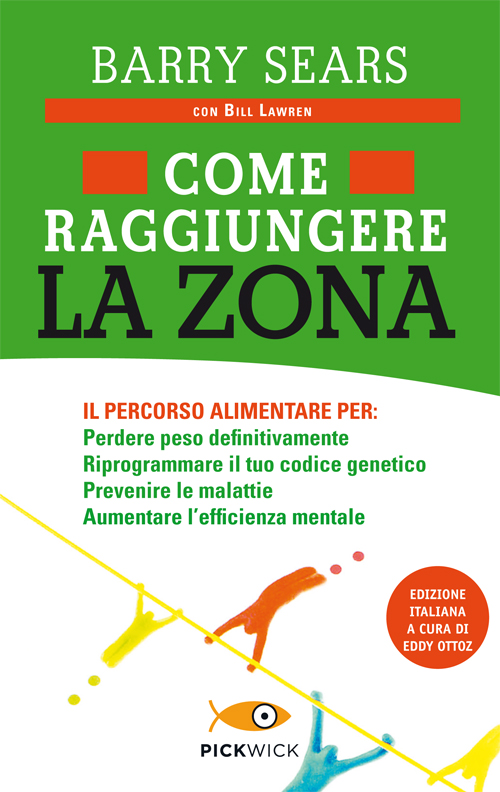 Come raggiungere la Zona