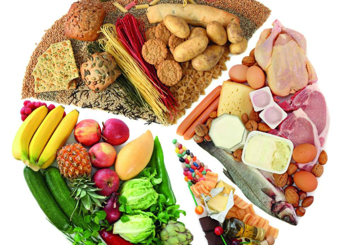 
            	Supermetabolismo!!!