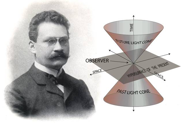 Brevi riflessioni di fisica quantistica: Tutto è relativo
