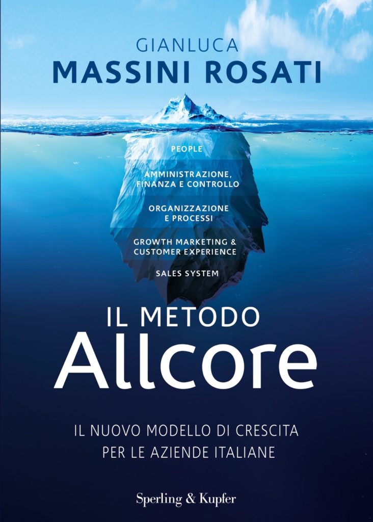 Il metodo Allcore